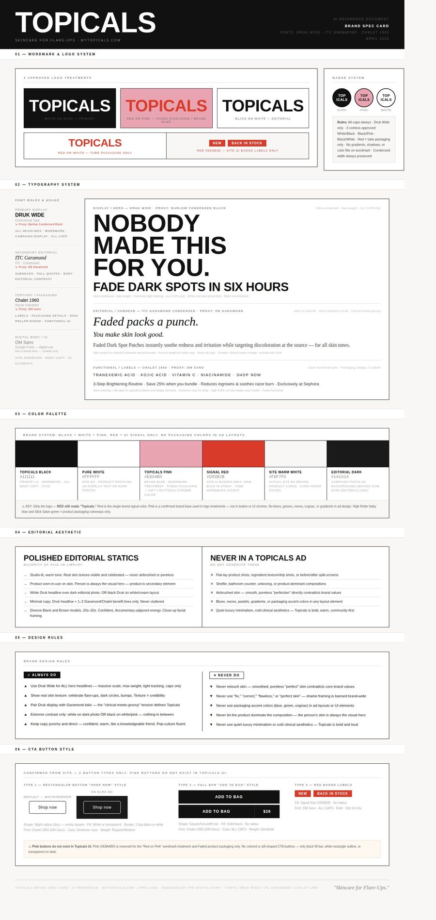 Topicals Brand Spec Card